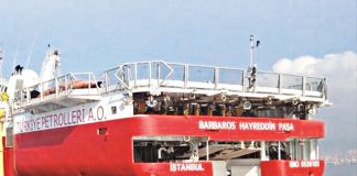 Turkey drilling offshore Cyprus