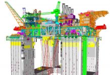 MacGregor CNOOC China Sea