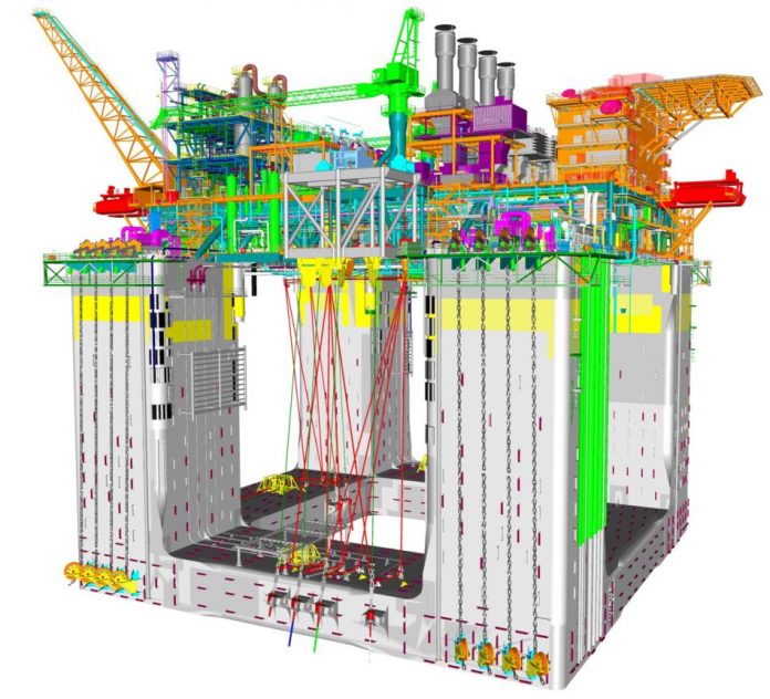MacGregor CNOOC China Sea