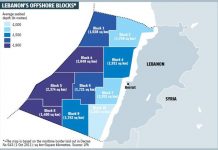 Lebanon's East Med blocks